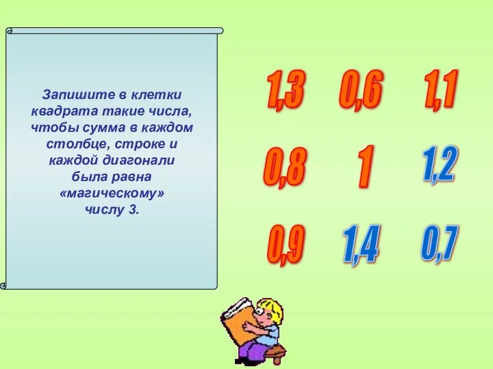 Запишите в клетки квадрата такие числа, чтобы сумма в каждом столбце,