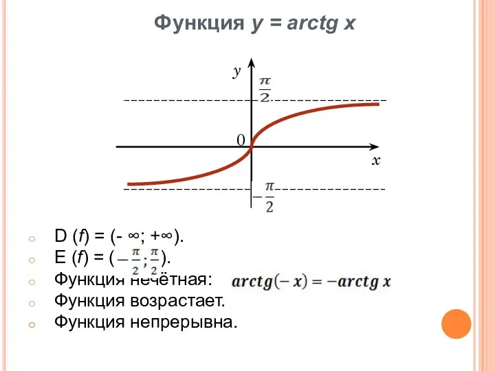 Функция у = arctg x D (f) = (- ∞; +∞).