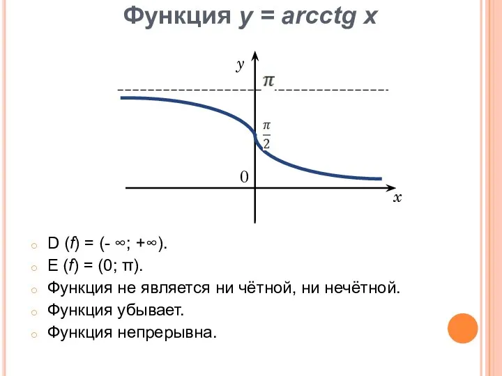 Функция у = arсctg x D (f) = (- ∞; +∞).