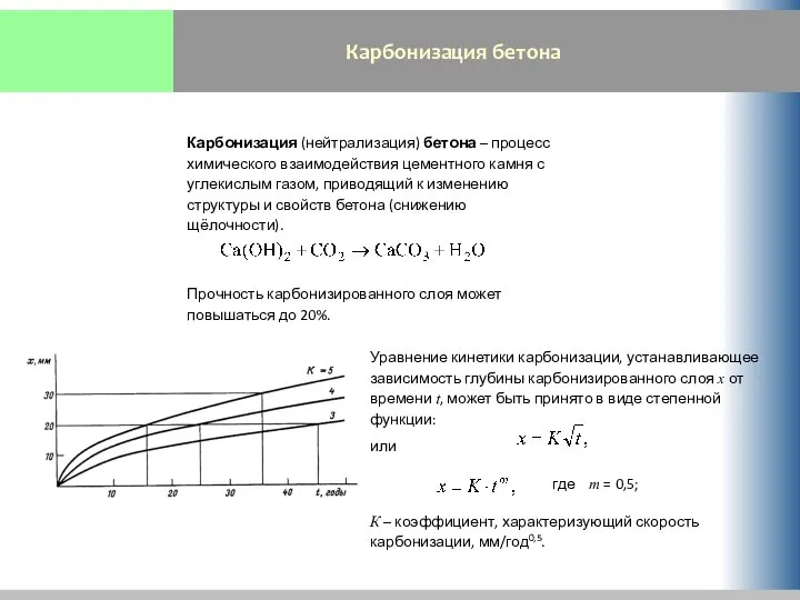 Карбонизация бетона Карбонизация (нейтрализация) бетона – процесс химического взаимодействия цементного камня