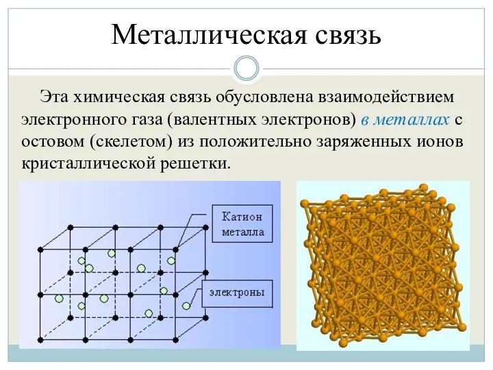 Металлическая связь Эта химическая связь обусловлена взаимодействием электронного газа (валентных электронов)