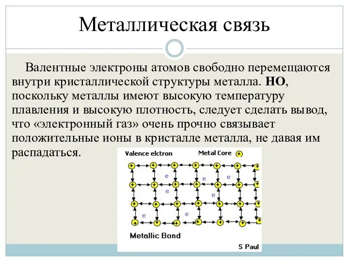 Металлическая связь Валентные электроны атомов свободно перемещаются внутри кристаллической структуры металла.