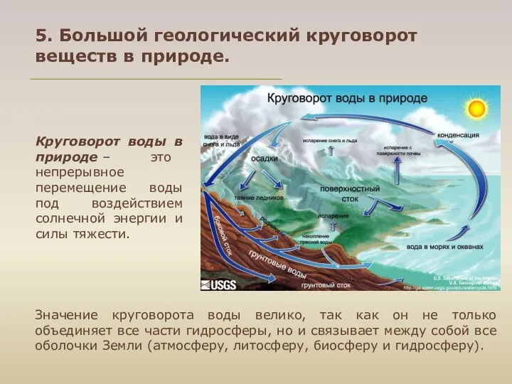 5. Большой геологический круговорот веществ в природе. Круговорот воды в природе
