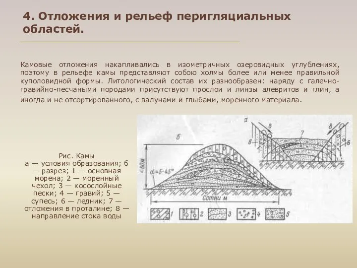 Камовые отложения накапливались в изометричных озеровидных углублениях, поэтому в рельефе камы