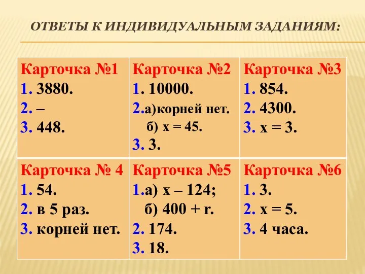 ОТВЕТЫ К ИНДИВИДУАЛЬНЫМ ЗАДАНИЯМ: