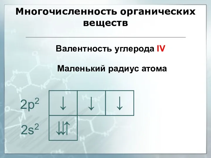 ↓ Многочисленность органических веществ ↓↑ ↓ ↓ 2s2 2p2 ↓ Валентность углерода IV Маленький радиус атома