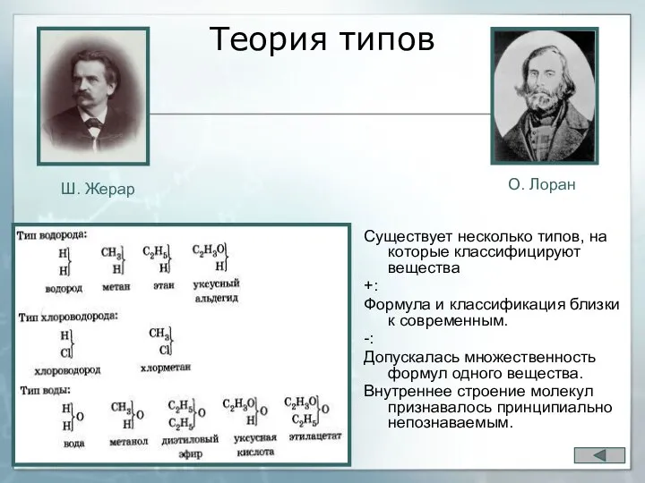 Теория типов Ш. Жерар О. Лоран Существует несколько типов, на которые