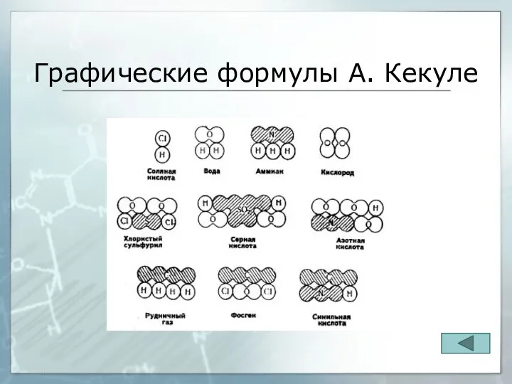 Графические формулы А. Кекуле