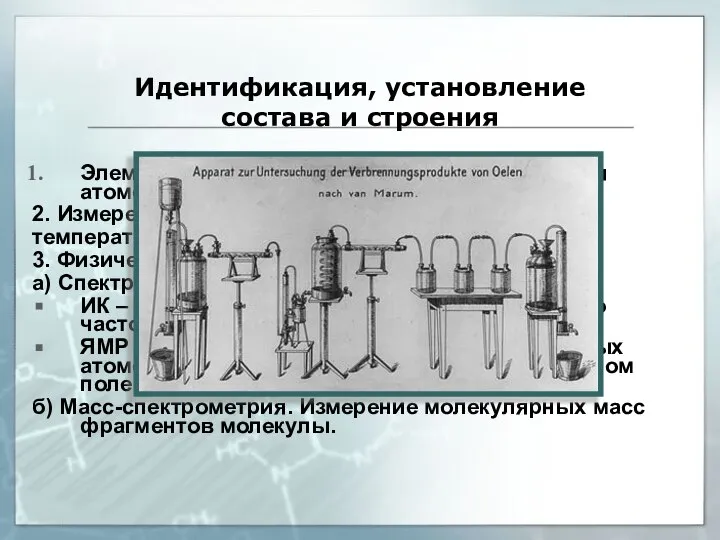 Идентификация, установление состава и строения Элементный анализ – определение содержания атомов