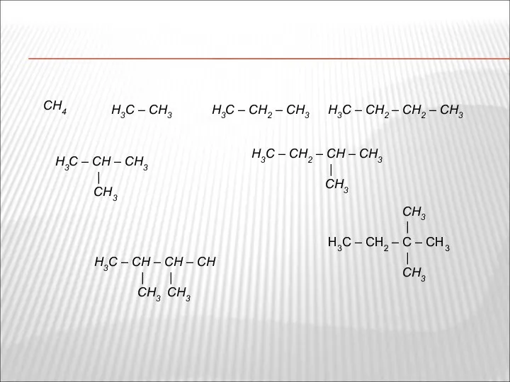 CH4 H3C – CH3 H3C – CH2 – CH3 H3C –