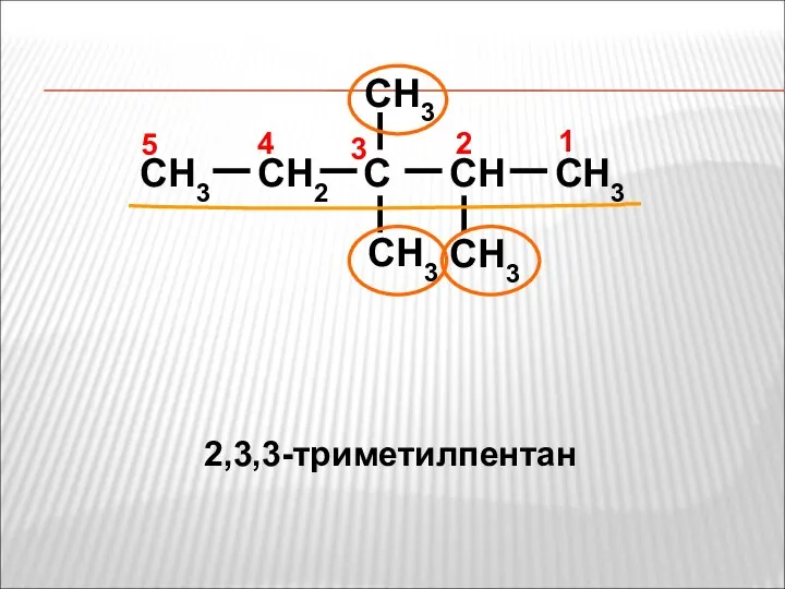 CH3 CH2 C CH CH3 CH3 CH3 CH3 4 1 2 3 5 2,3,3-триметилпентан
