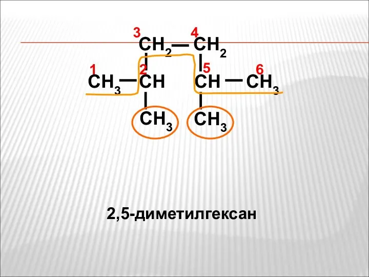 CH3 CH3 CH CH3 CH3 CH2 CH CH2 4 1 2 3 6 5 2,5-диметилгексан