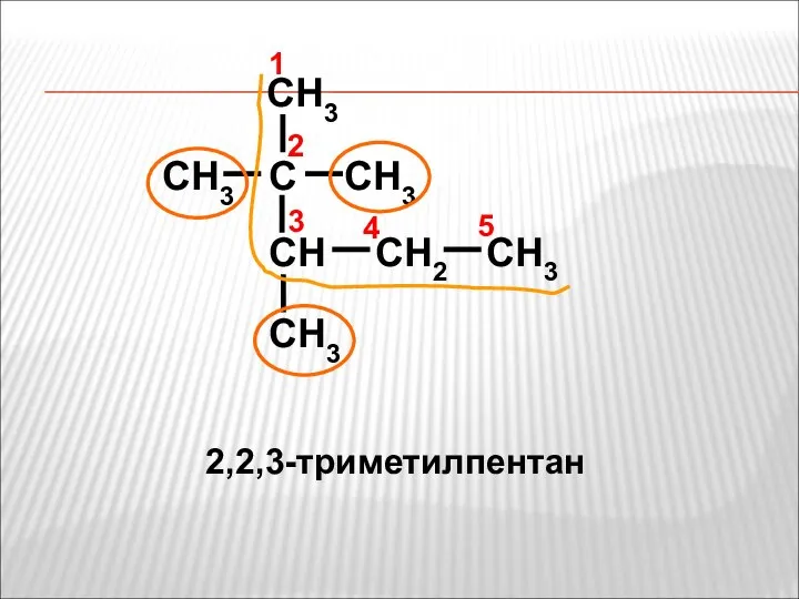 C CH3 CH3 CH3 CH CH2 CH3 CH3 4 1 2 3 5 2,2,3-триметилпентан