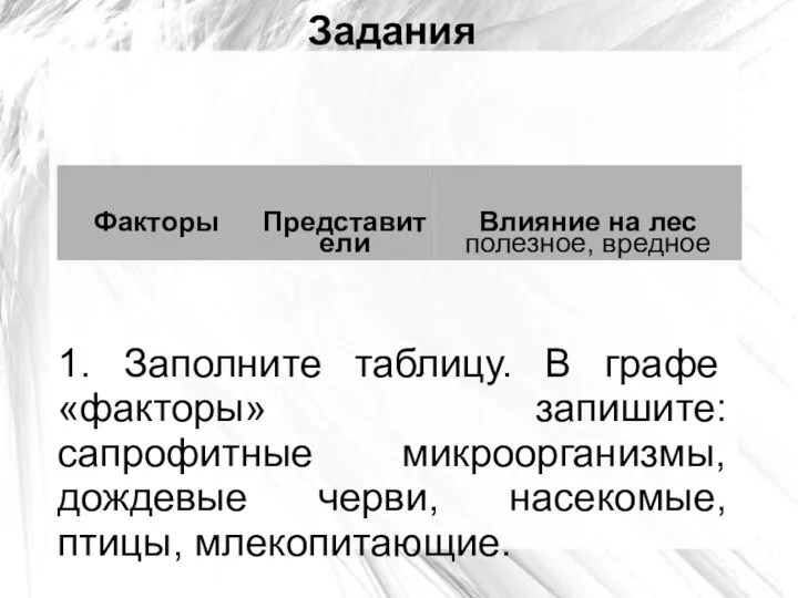 Задания 1. Заполните таблицу. В графе «факторы» запишите: сапрофитные микроорганизмы, дождевые черви, насекомые, птицы, млекопитающие.