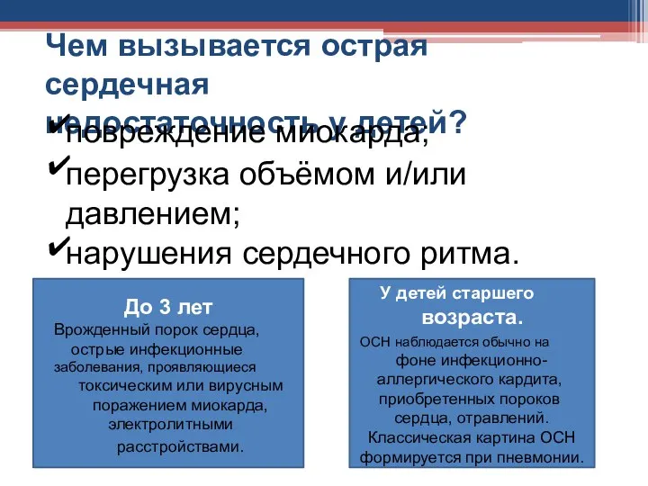 Чем вызывается острая сердечная недостаточность у детей? ✔ повреждение миокарда; ✔