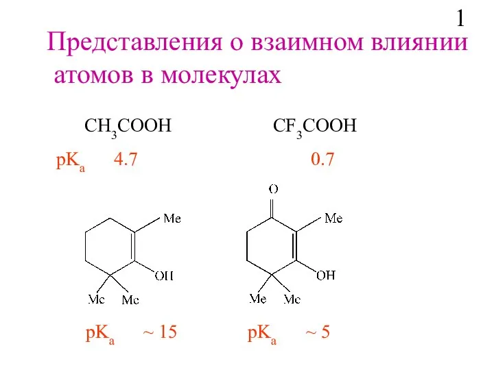 Представления о взаимном влиянии атомов в молекулах СH3COOH СF3COOH рKa 4.7