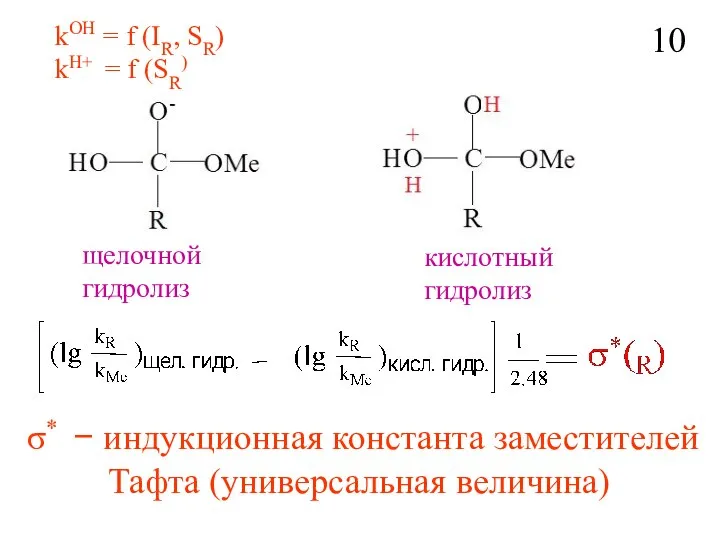 kOH = f (IR, SR) kH+ = f (SR) щелочной гидролиз