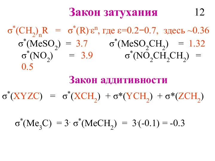 Закон затухания σ*(CH2)nR = σ*(R).εn, где ε=0.2−0.7, здесь ~0.36 σ*(MeSO2) =