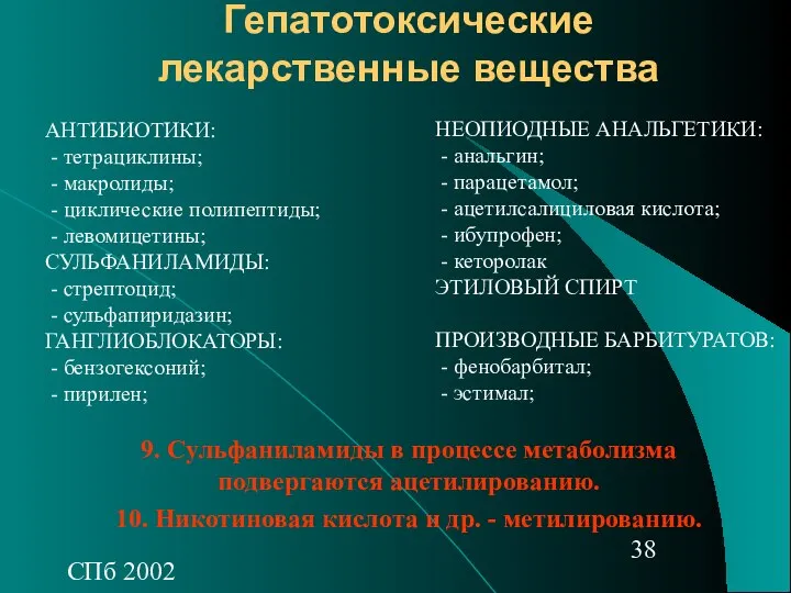 СПб 2002 Гепатотоксические лекарственные вещества АНТИБИОТИКИ: - тетрациклины; - макролиды; -