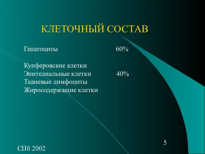 СПб 2002 КЛЕТОЧНЫЙ СОСТАВ Гепатоциты 60% Купферовские клетки Эпителиальные клетки 40% Тканевые лимфоциты Жиросодержащие клетки