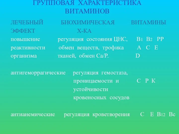 ГРУППОВАЯ ХАРАКТЕРИСТИКА ВИТАМИНОВ ЛЕЧЕБНЫЙ БИОХИМИЧЕСКАЯ ВИТАМИНЫ ЭФФЕКТ Х-КА повышение регуляция состояния