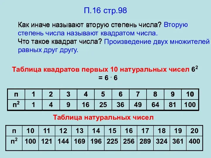 П.16 стр.98 Как иначе называют вторую степень числа? Что такое квадрат