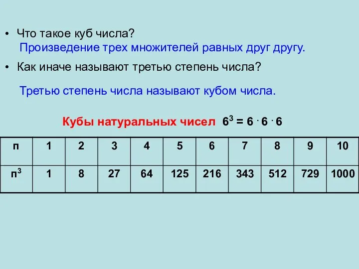 Что такое куб числа? Как иначе называют третью степень числа? Произведение