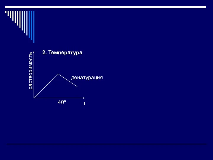 2. Температура