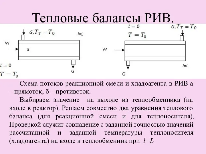 Тепловые балансы РИВ. Схема потоков реакционной смеси и хладоагента в РИВ