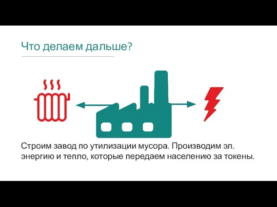 Что делаем дальше? Строим завод по утилизации мусора. Производим эл.энергию и