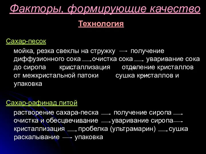 Факторы, формирующие качество Технология Сахар-песок мойка, резка свеклы на стружку получение