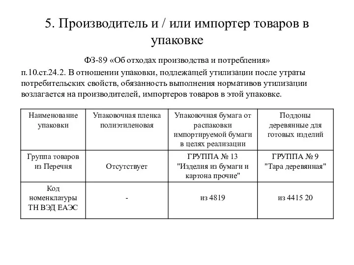 5. Производитель и / или импортер товаров в упаковке ФЗ-89 «Об