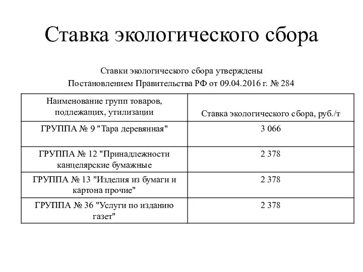 Ставка экологического сбора Ставки экологического сбора утверждены Постановлением Правительства РФ от 09.04.2016 г. № 284