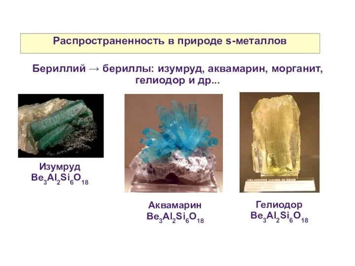 Распространенность в природе s-металлов Бериллий → бериллы: изумруд, аквамарин, морганит, гелиодор