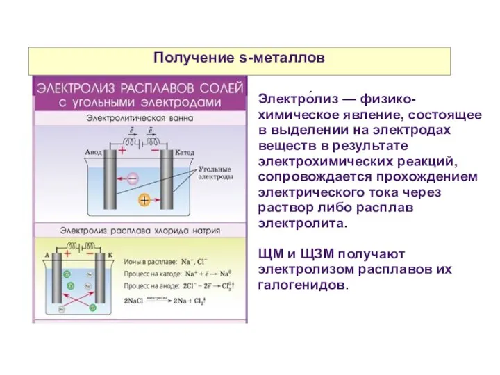 Получение s-металлов Электро́лиз — физико-химическое явление, состоящее в выделении на электродах