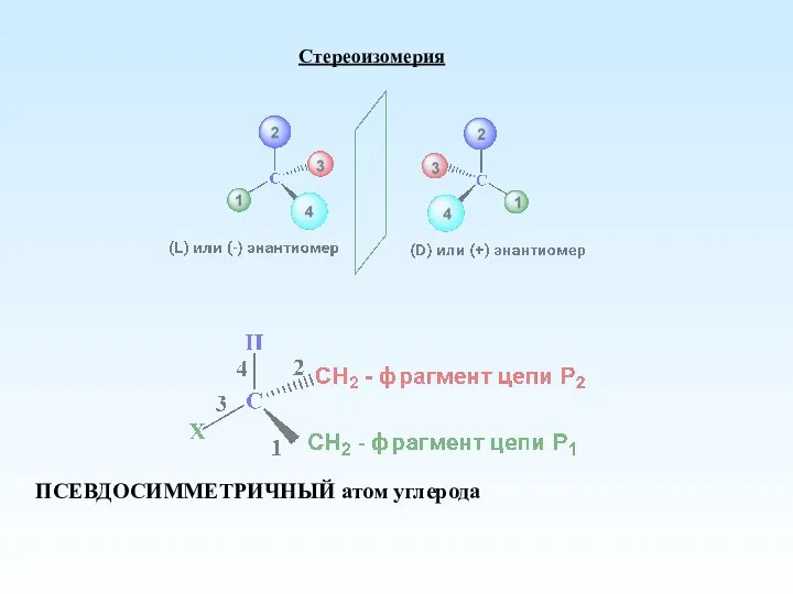 Стереоизомерия ПСЕВДОСИММЕТРИЧНЫЙ атом углерода