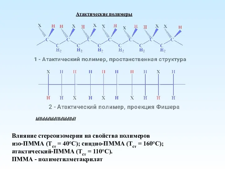 Атактические полимеры ldlldddlddllldlddlldl Влияние стереоизомерии на свойства полимеров изо-ПММА (Тст =