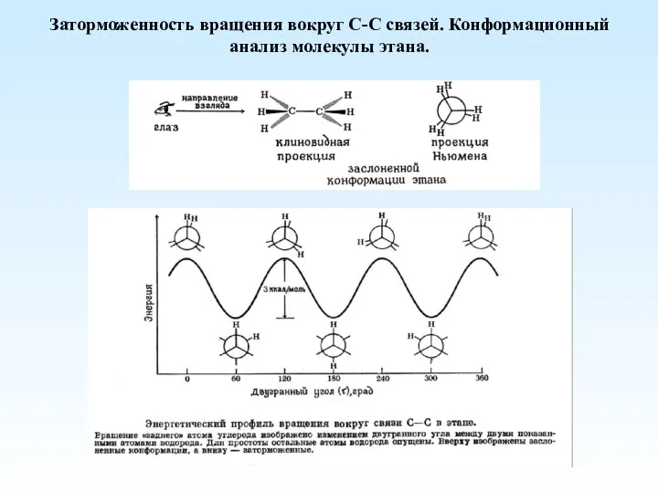 Заторможенность вращения вокруг С-С связей. Конформационный анализ молекулы этана.