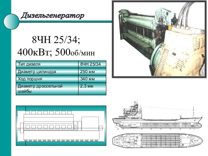 8ЧН 25/34; 400кВт; 500об/мин Дизельгенератор