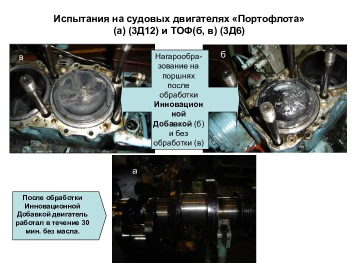 Испытания на судовых двигателях «Портофлота» (а) (3Д12) и ТОФ(б, в) (3Д6)
