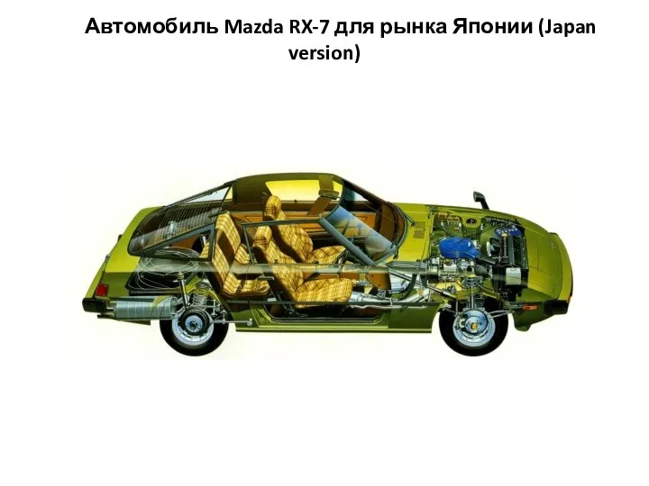 Автомобиль Mazda RX-7 для рынка Японии (Japan version)