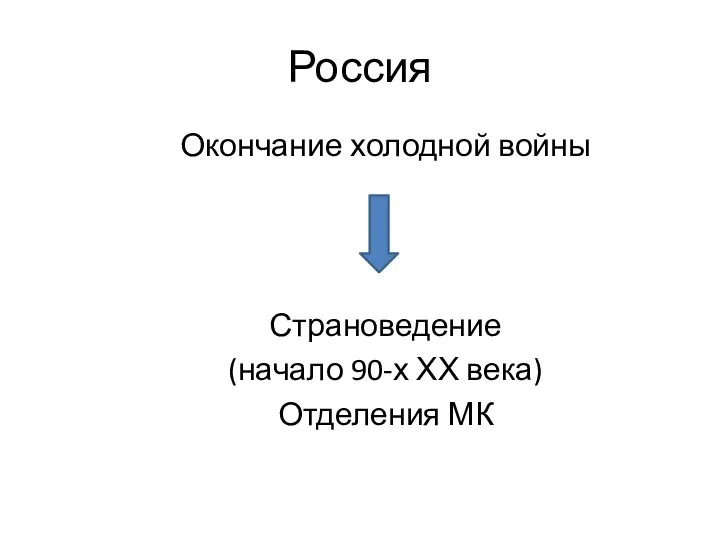 Россия Окончание холодной войны Страноведение (начало 90-х ХХ века) Отделения МК