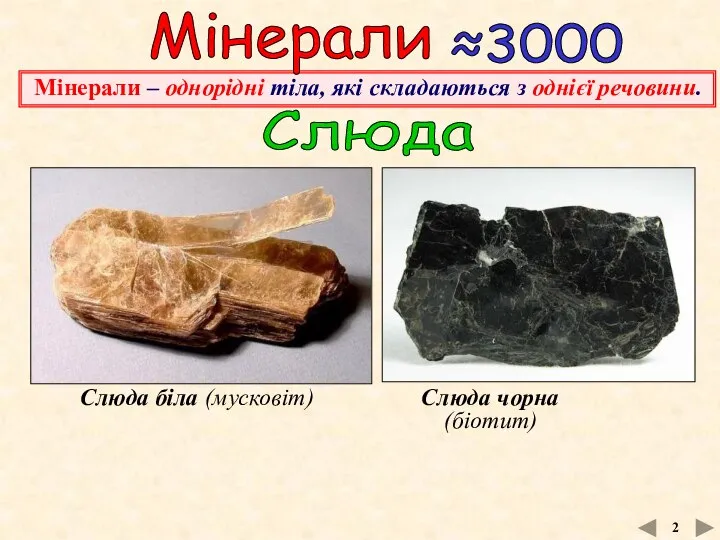 Слюда біла (мусковіт) Мінерали Мінерали – однорідні тіла, які складаються з
