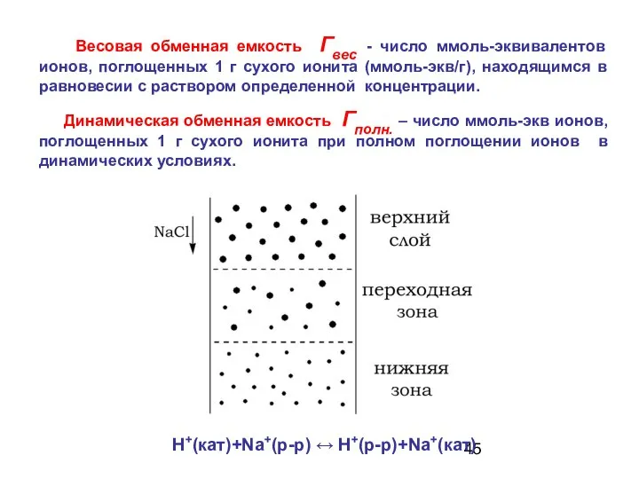 Весовая обменная емкость Гвес - число ммоль-эквивалентов ионов, поглощенных 1 г