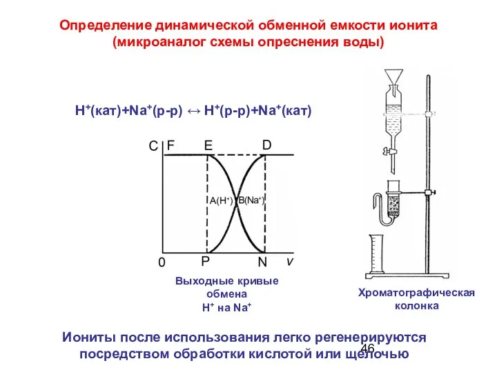 Определение динамической обменной емкости ионита (микроаналог схемы опреснения воды) Н+(кат)+Nа+(р-р) ↔