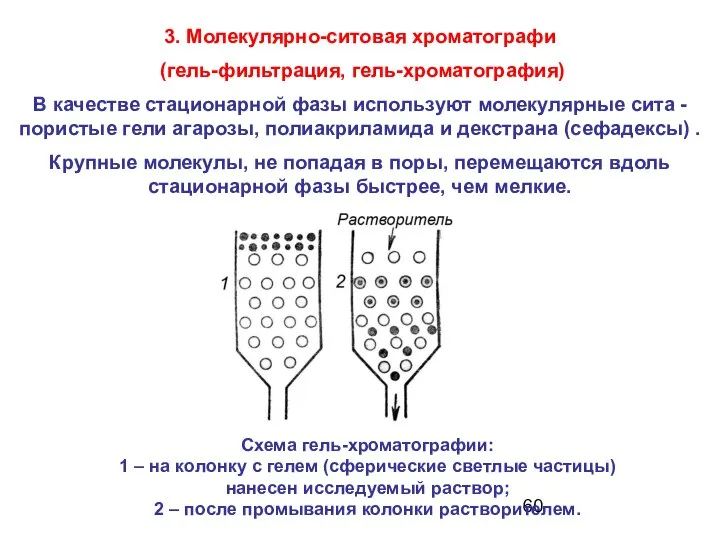 3. Молекулярно-ситовая хроматографи (гель-фильтрация, гель-хроматография) В качестве стационарной фазы используют молекулярные