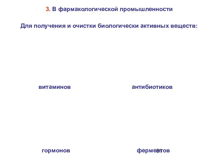 3. В фармакологической промышленности Для получения и очистки биологически активных веществ: витаминов ферментов гормонов антибиотиков