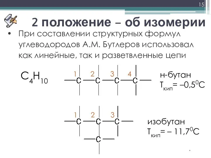 2 положение – об изомерии * При составлении структурных формул углеводородов