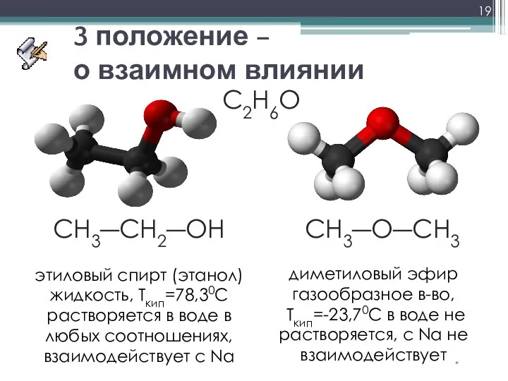 3 положение – о взаимном влиянии * СH3―СH2―OH СH3―O―СH3 этиловый спирт