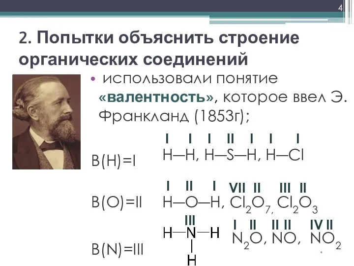 2. Попытки объяснить строение органических соединений использовали понятие «валентность», которое ввел